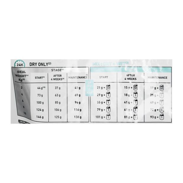 V5HE6DF76F122FAE4D7D2584F081838C20CR5375083P2