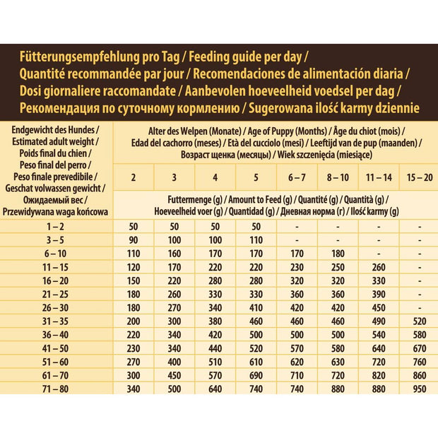 V3HBD1BB5422C91BB92908817FA55216815R6454267P6