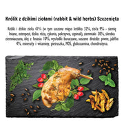 V3HF7A8E9FAAA5B568D9A15A7A13B0D314CR5624658P2