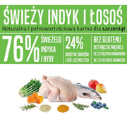 V3H7868334CDBD7252257DB08688B994E3CR5623848P2