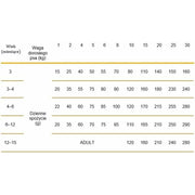 V2H55C74E20DBC0A5DCEE1D079CF12C702DR6868007P3