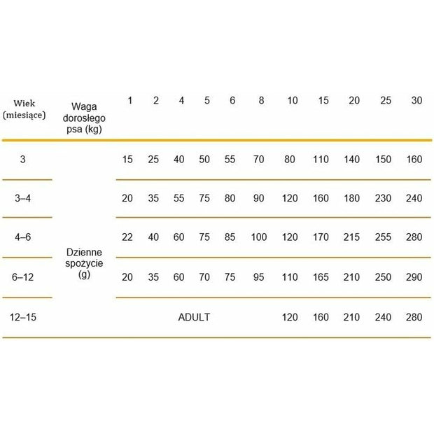 V2H55C74E20DBC0A5DCEE1D079CF12C702DR6868007P3